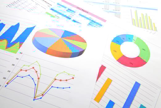 Graphical chart analysis Graphical chart analysis