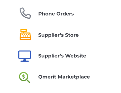 Marketplace icons- how it works