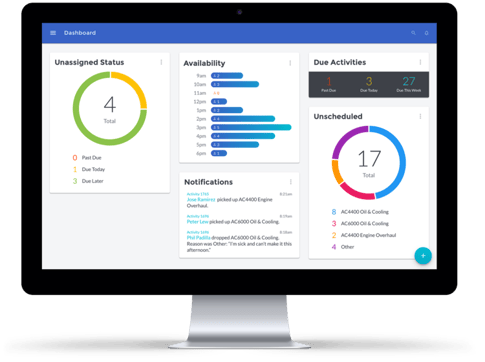 TS+Dashboard-1