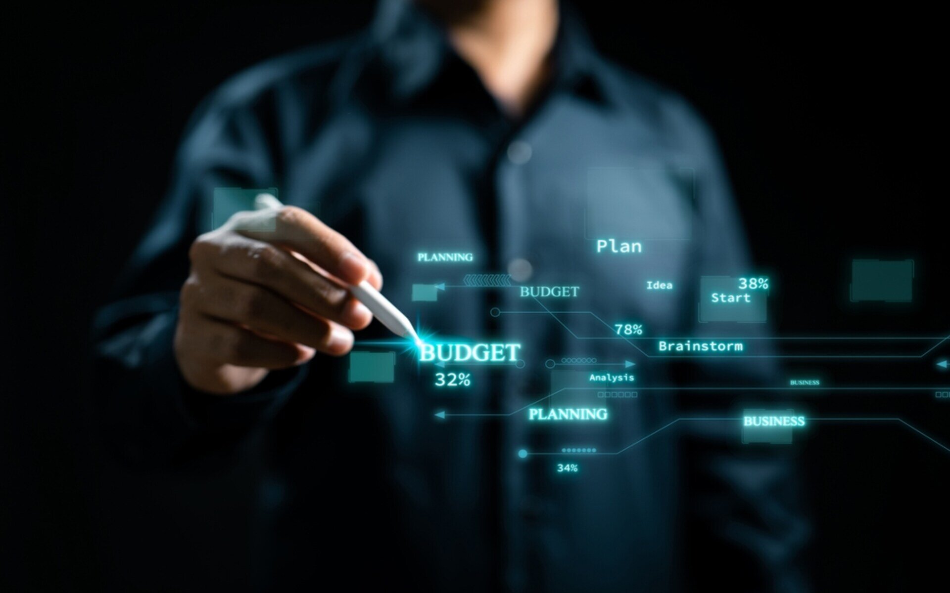 Raiven procurement risk management