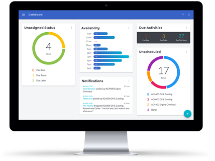 TS+Dashboard-1